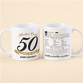 Historical Birthday Personalized Coffee Mugs - 47059