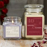 Eternal Love Personalized Anniversary Glass Candle Jar  - 47333
