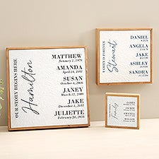Family Birthdate Personalized Pulp Paper Wall Decor - 48348