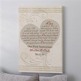 Love Is Patient Personalized Wedding Canvas Art - 5853