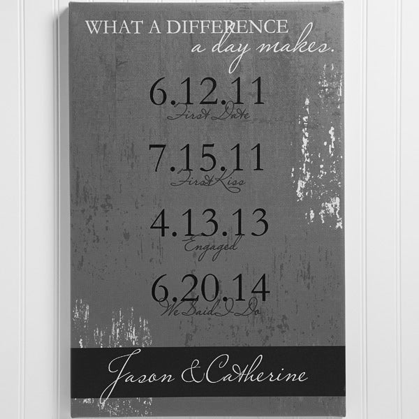 special dates 20x30 personalized canvas print romantic gifts