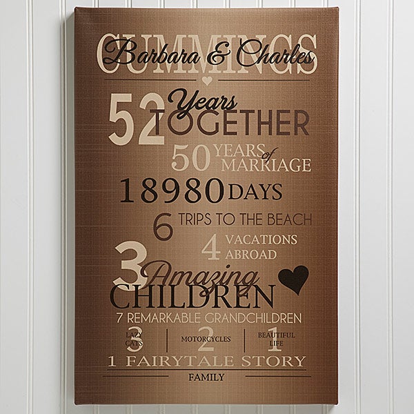 Our Years Together 12x18 Personalized Canvas Print - Anniversary Gifts