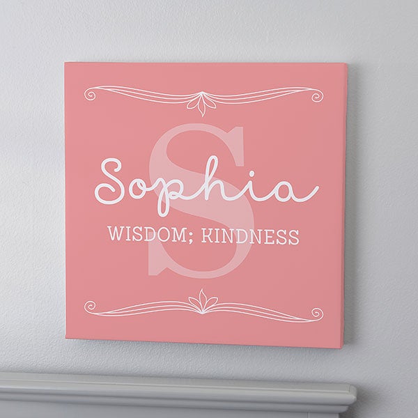 Custom Name Meaningname Personalized Wall Art 