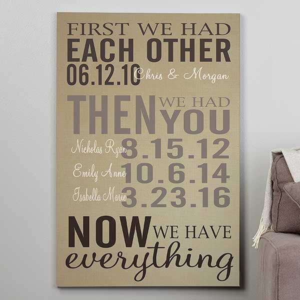 First We Had Each Other Personalized Canvas Prints - 14681