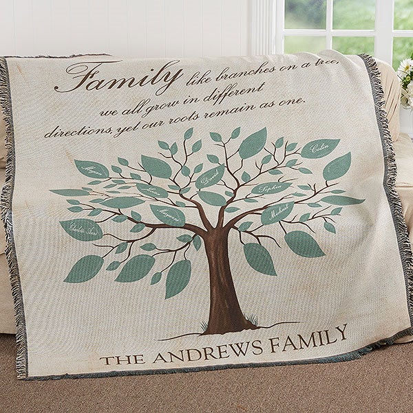 Family Tree Personalized Blankets - 17388