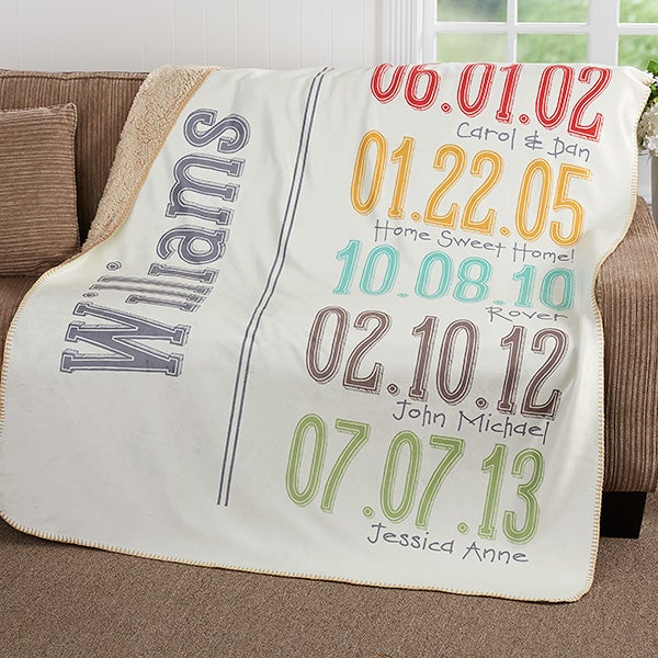 Personalized Sherpa Blanket - Family Milestone Dates - 17417