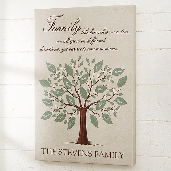 Personalised Handmade family tree box frame upto 8 names Gift Wrapped