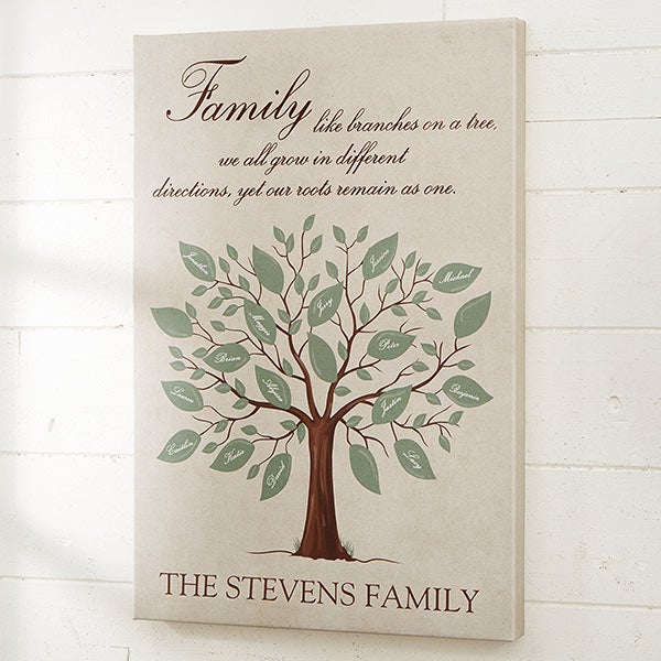 Personalized Family Tree Canvas Print - 18232