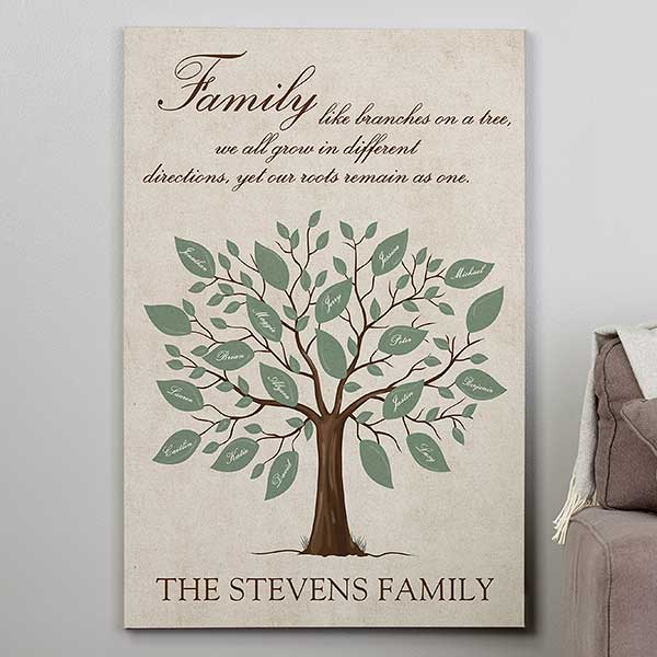 Personalized Family Tree Canvas Print - 18232