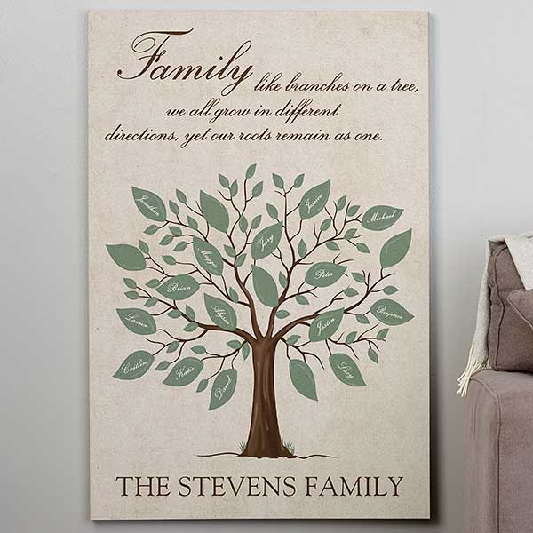 Personalized Family Tree Canvas Print - 18232