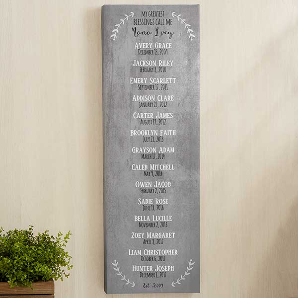 Grandchildren Birthdates Personalized Canvas Print  - 18237