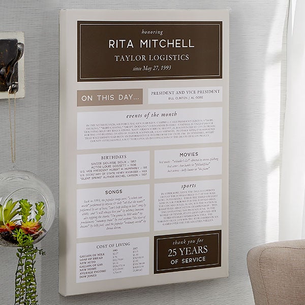 personalized retirement gift 24x36