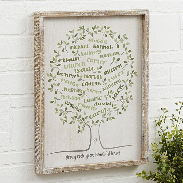 Family Tree Of Life Personalized Framed Wall Art - 20681