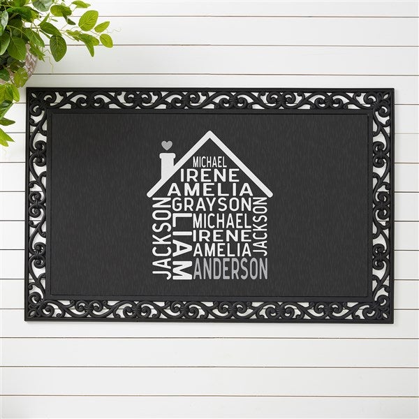 Personalized Doormats - Family Home - 23577