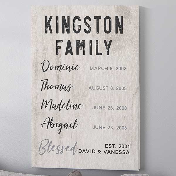 Personalized Date Canvas Prints - Family Special Dates - 24531