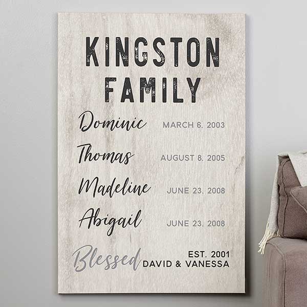 Personalized Date Canvas Prints - Family Special Dates - 24531
