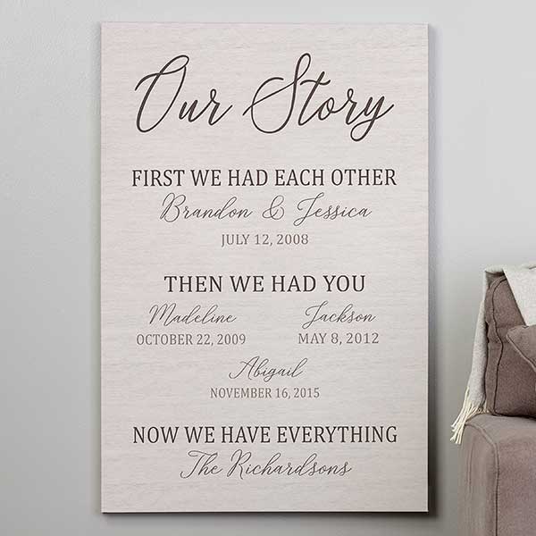 Our Family Story Personalized Canvas Prints - 24532