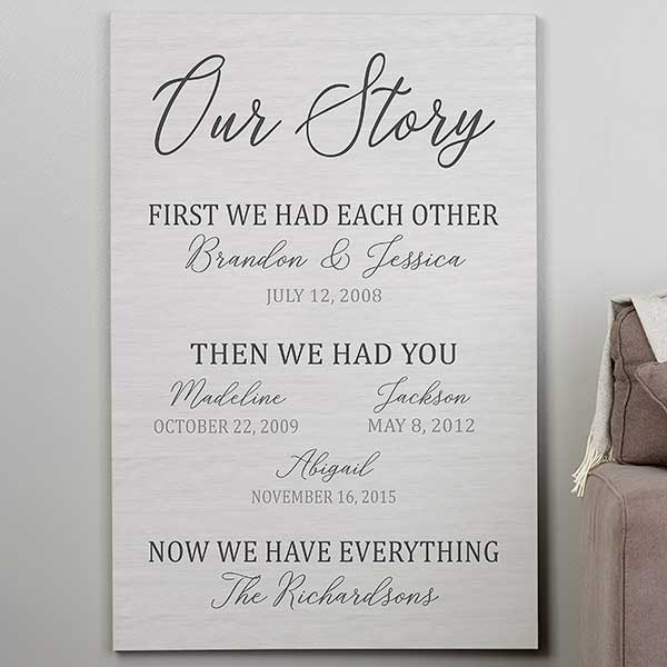 Our Family Story Personalized Canvas Prints - 24532