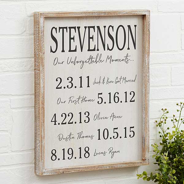 Important Family Dates Sign Personalized Barnwood Frame Wall Art - 24546