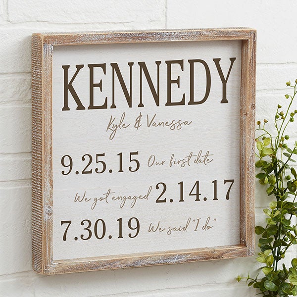 Important Family Dates Sign Personalized Barnwood Frame Wall Art - 24546