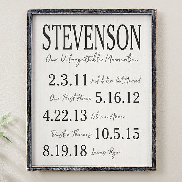 Important Family Dates Sign Personalized Barnwood Frame Wall Art - 24546