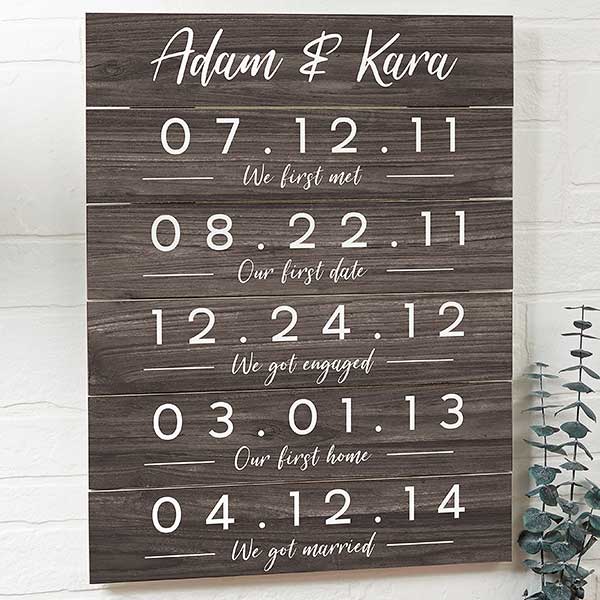 Special Dates Sign - Personalized Wooden Shiplap Signs - 24547