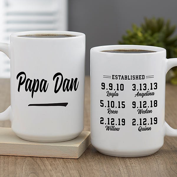 Best Gift For Papa, Custom Mug Printing, Papa Coffee Mug, Papa Christmas  Gift, Most Loved Papa Mug - Stunning Gift Store