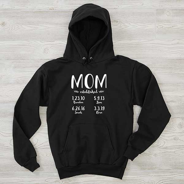 Mom Established Personalized Mom Sweatshirts - 26201