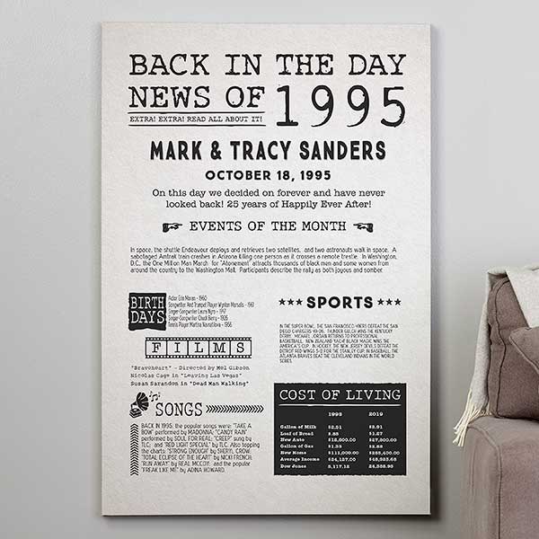 This Day In History Gift: Personalized Back in the Day Canvas - 27211