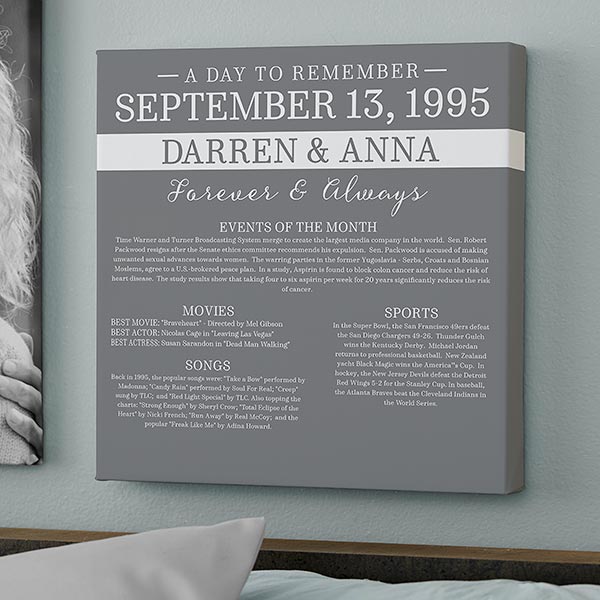 On This Day Personalized Anniversary Canvas Prints - 27268