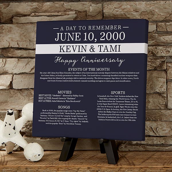 On This Day Personalized Anniversary Mini Canvas Print - 8x8
