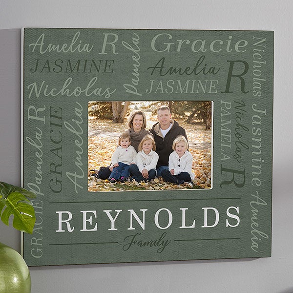 Loving Family Personalized Wall Frames - 27284