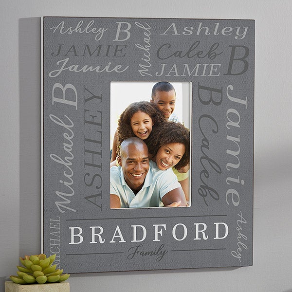 Loving Family Personalized Wall Frames - 27284