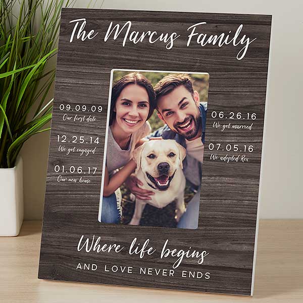 Memorable Dates Personalized Wall Frames - 27285