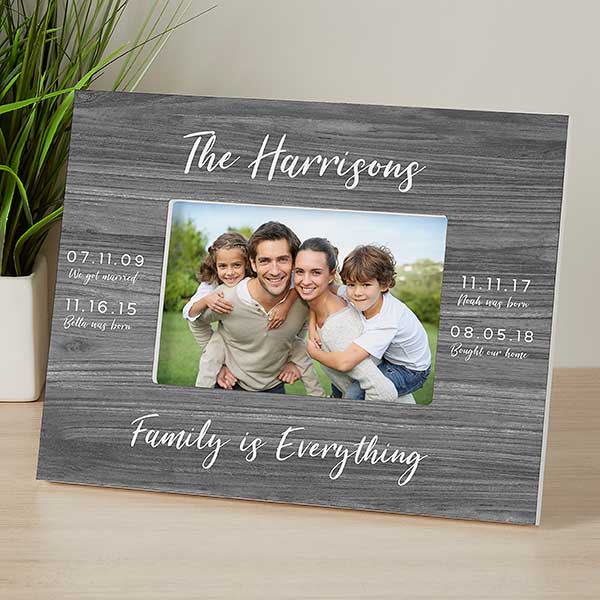 Memorable Dates Personalized Wall Frames
