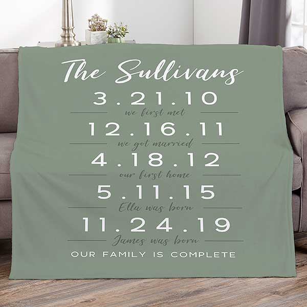 Memorable Dates Personalized Blankets - 27910