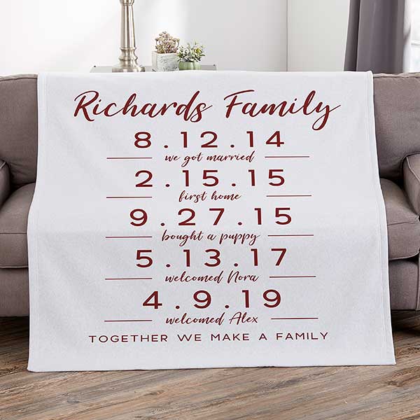 Memorable Dates Personalized Blankets - 27910