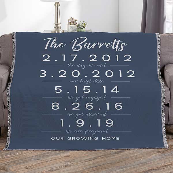 Memorable Dates Personalized Blankets - 27910