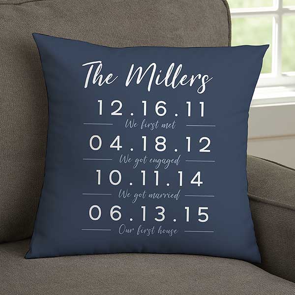 14 inch throw pillows