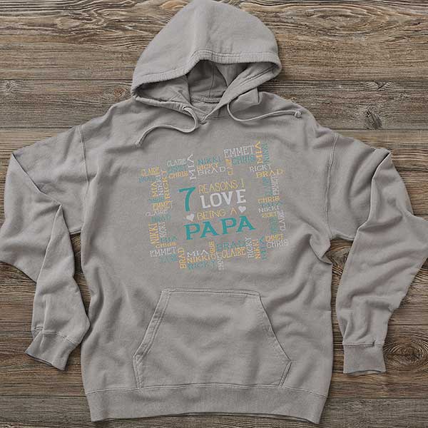 Reasons Why Personalized Men's Sweatshirts - 28277