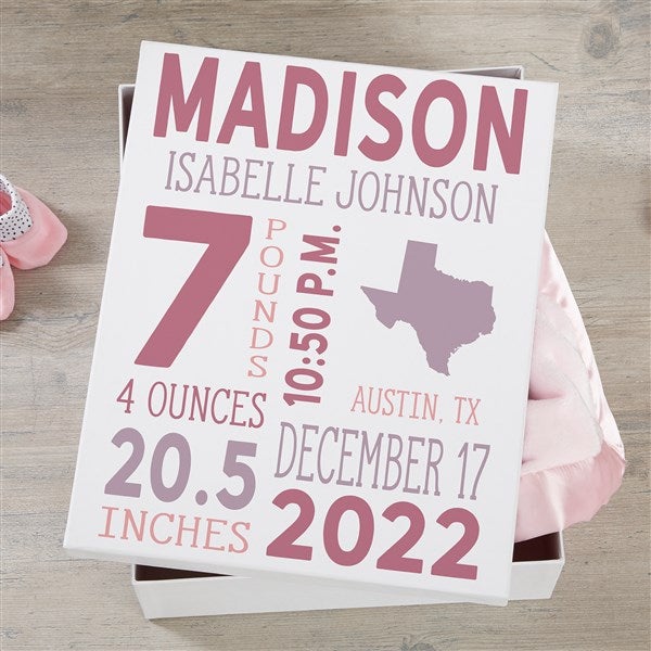 Personalized Baby Keepsake Memory Box- State Icon Birth Stats - 38305