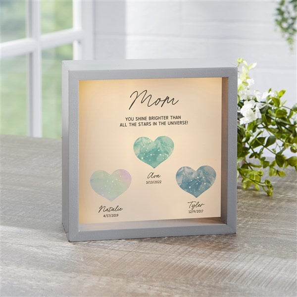 Birthstone Constellations Personalized Light Box  - 39757