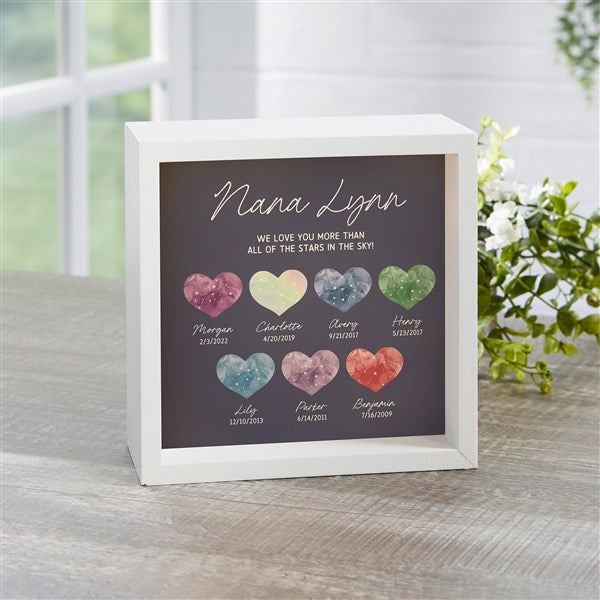 Birthstone Constellations Personalized Light Box  - 39757