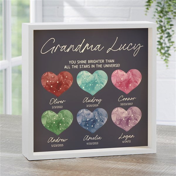 Birthstone Constellations Personalized Light Box  - 39757