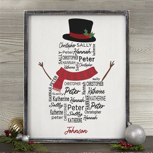 Snowman Repeating Name Personalized Frame Wall Art  - 42491