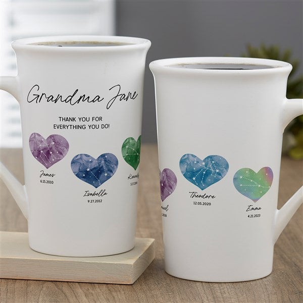 Birthstone Constellations Personalized Coffee Mug  - 45882