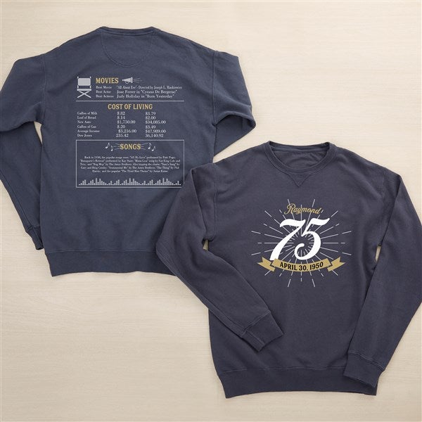 Historical Birthday Personalized Adult Sweatshirt - 47053