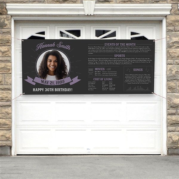 Historical Birthday Personalized Birthday Banner - 47058