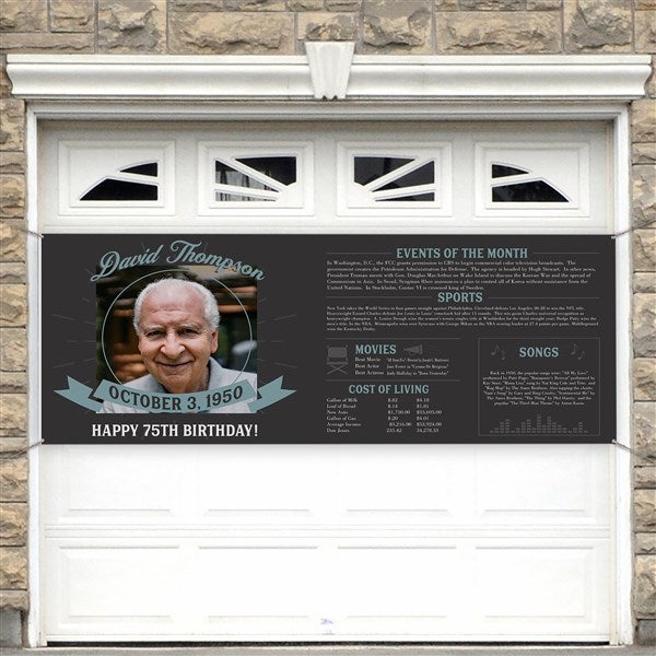 Historical Birthday Personalized Birthday Banner - 47058