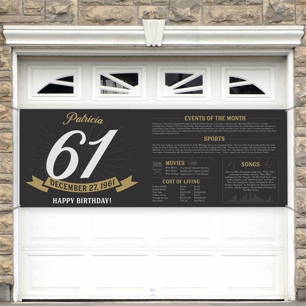 Historical Birthday Personalized Birthday Banner - 47058